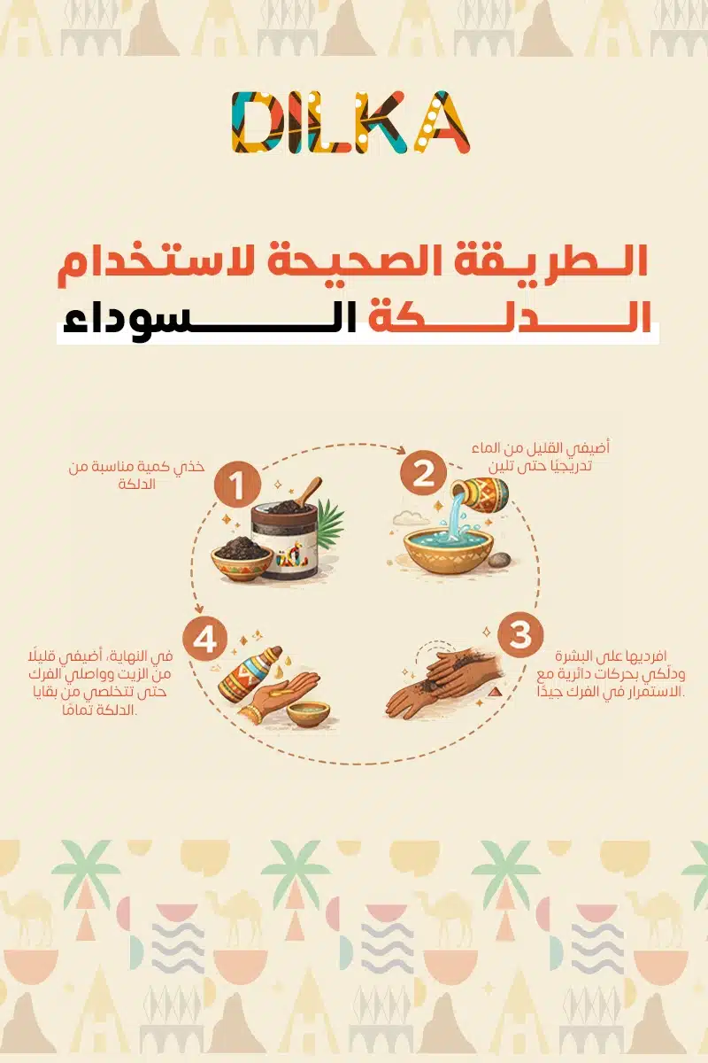 طريقة استخدام الدلكة السودانية السوداء